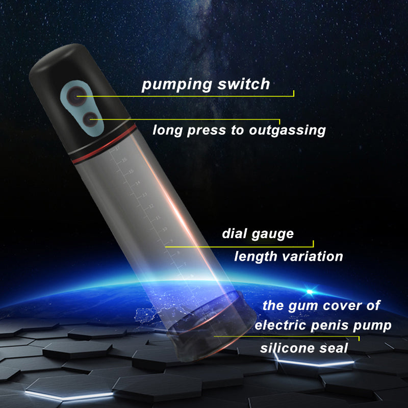 Confidex Training System