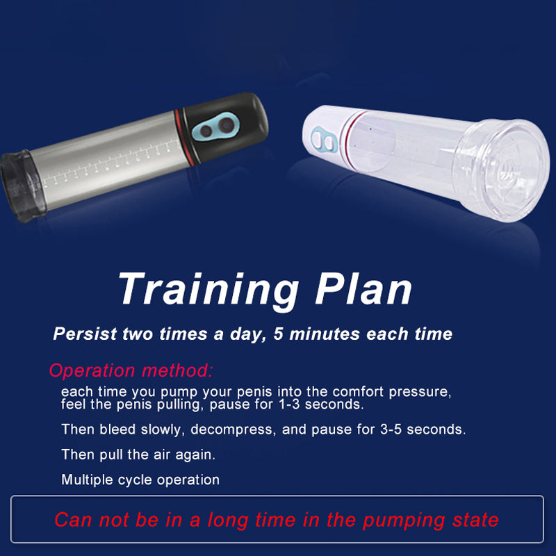 Confidex Training System